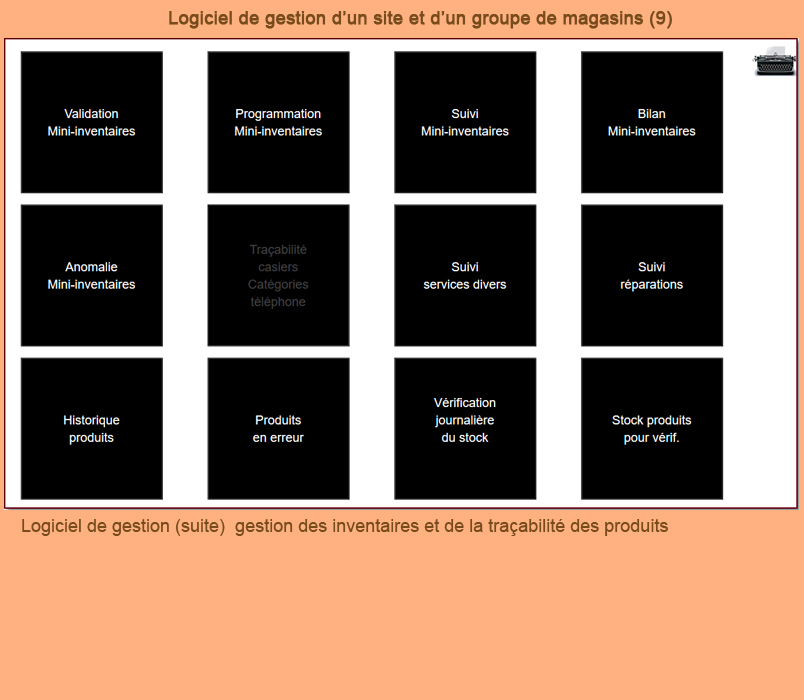 Gestion des inventaires et tracabilit stock magasins achats-ventes