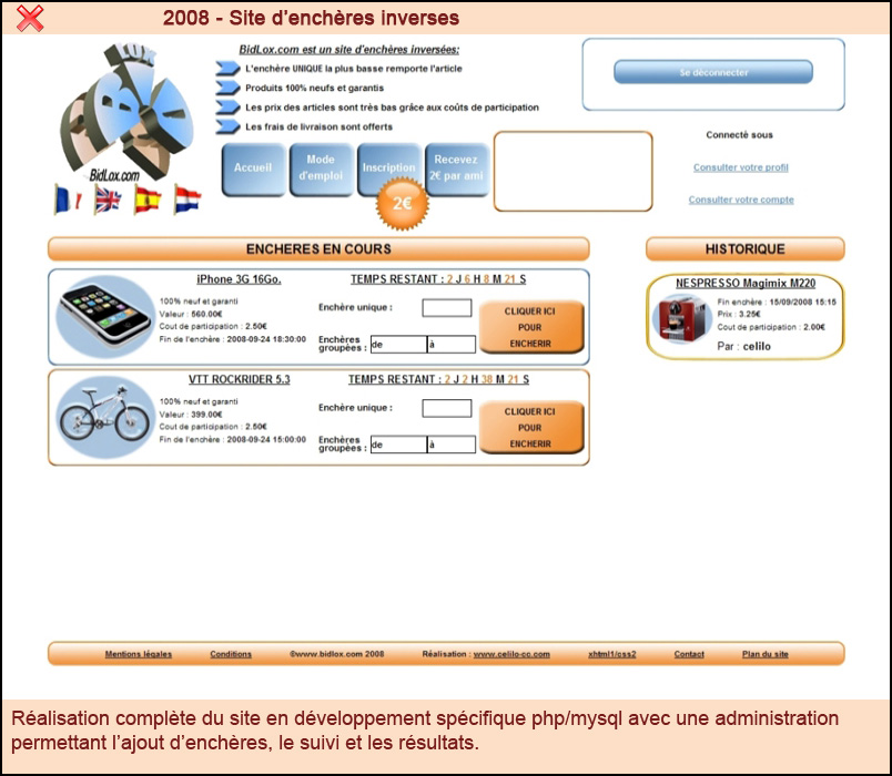 Ralisation complte site enchres inverses