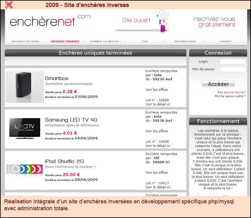 Ralisation complte site enchres inverses